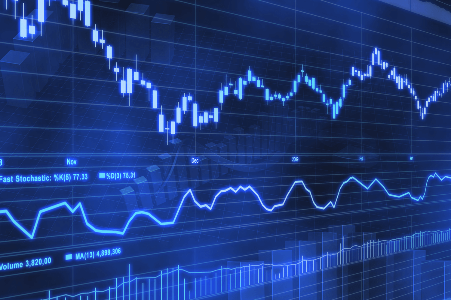 Stock trading wallpapers 4k hd stock trading backgrounds on wallpaperbat
