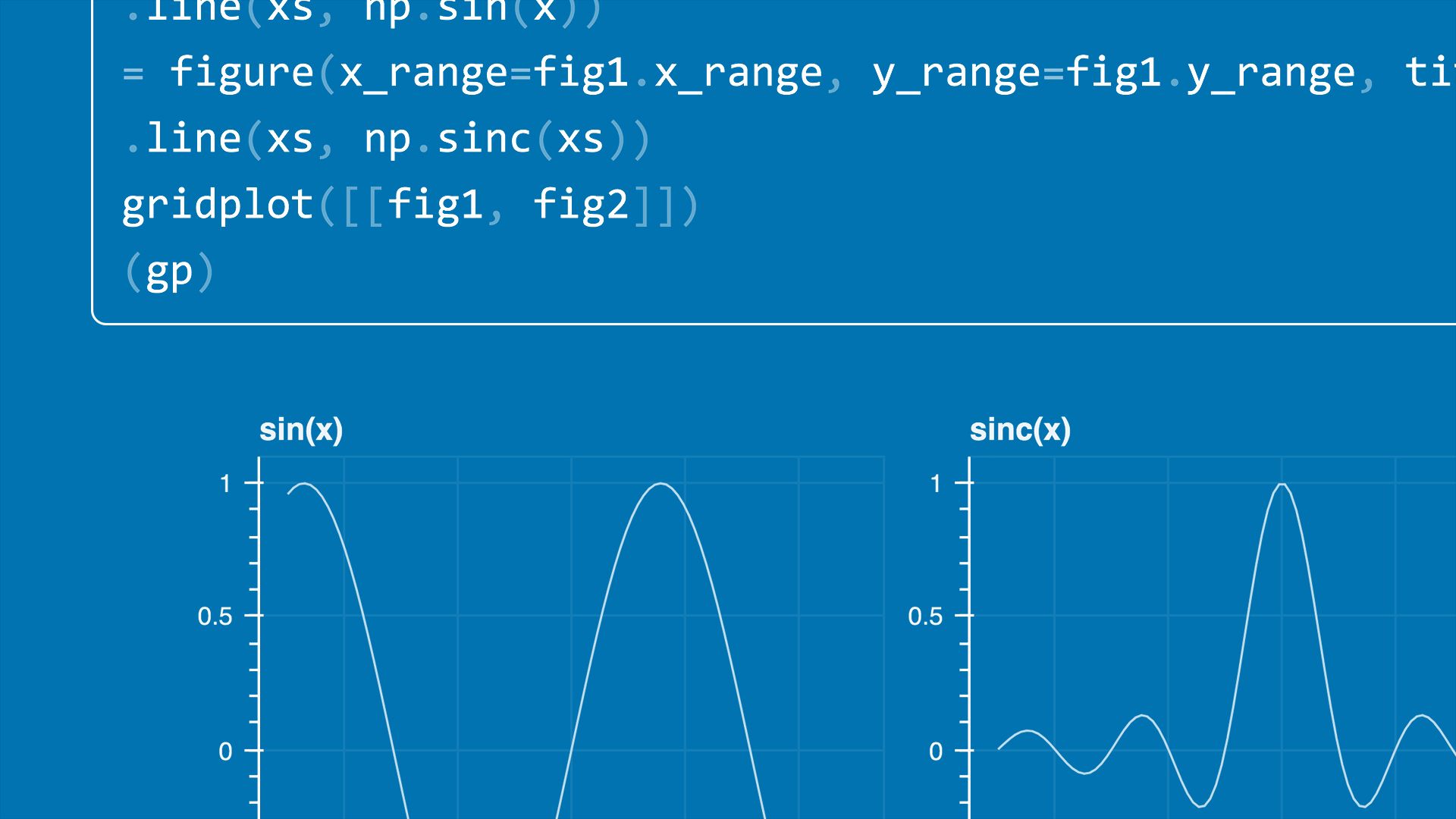 Data Science Wallpapers - 4k, HD Data Science Backgrounds on WallpaperBat