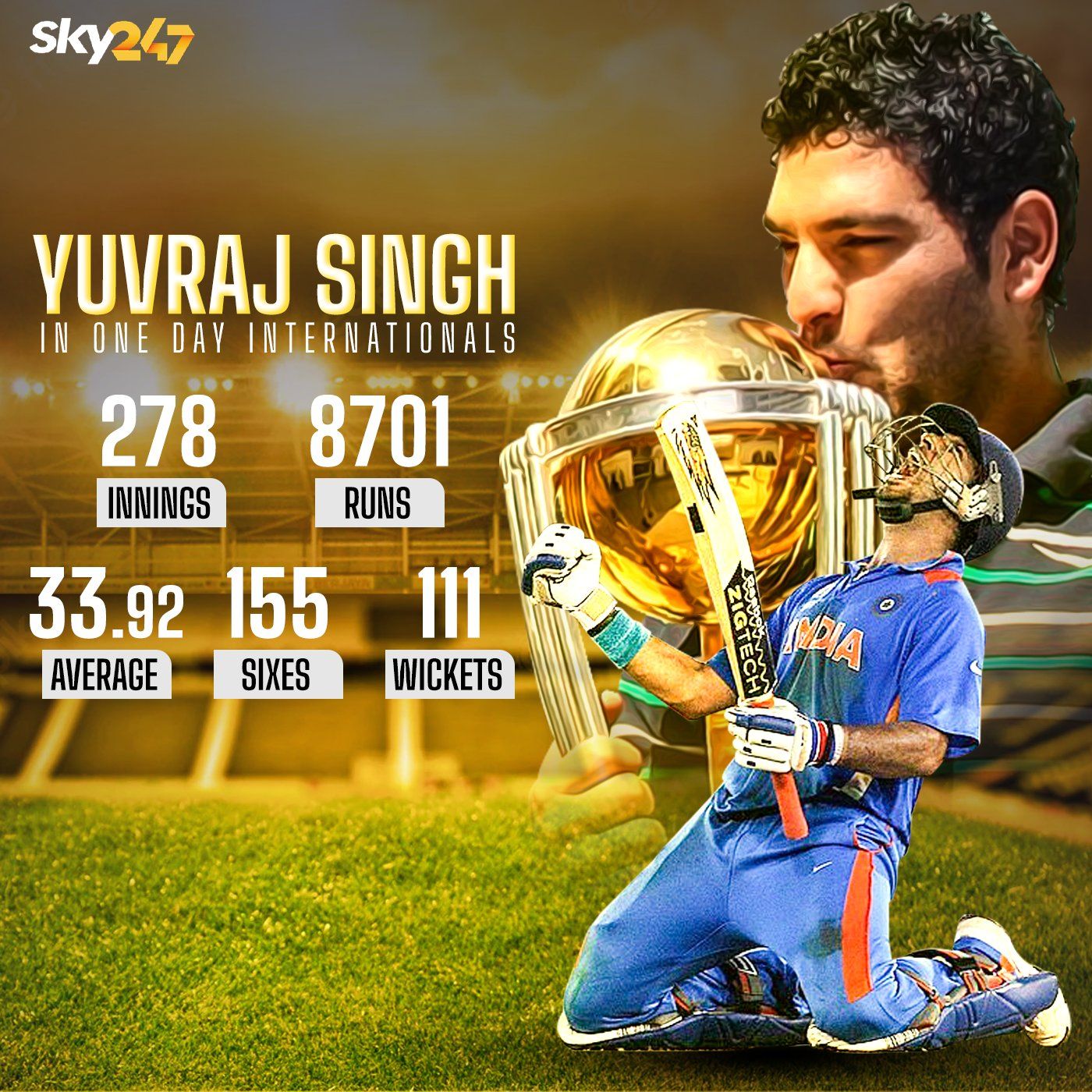 Yuvraj Singh Wallpapers - 4k, HD Yuvraj Singh Backgrounds on WallpaperBat