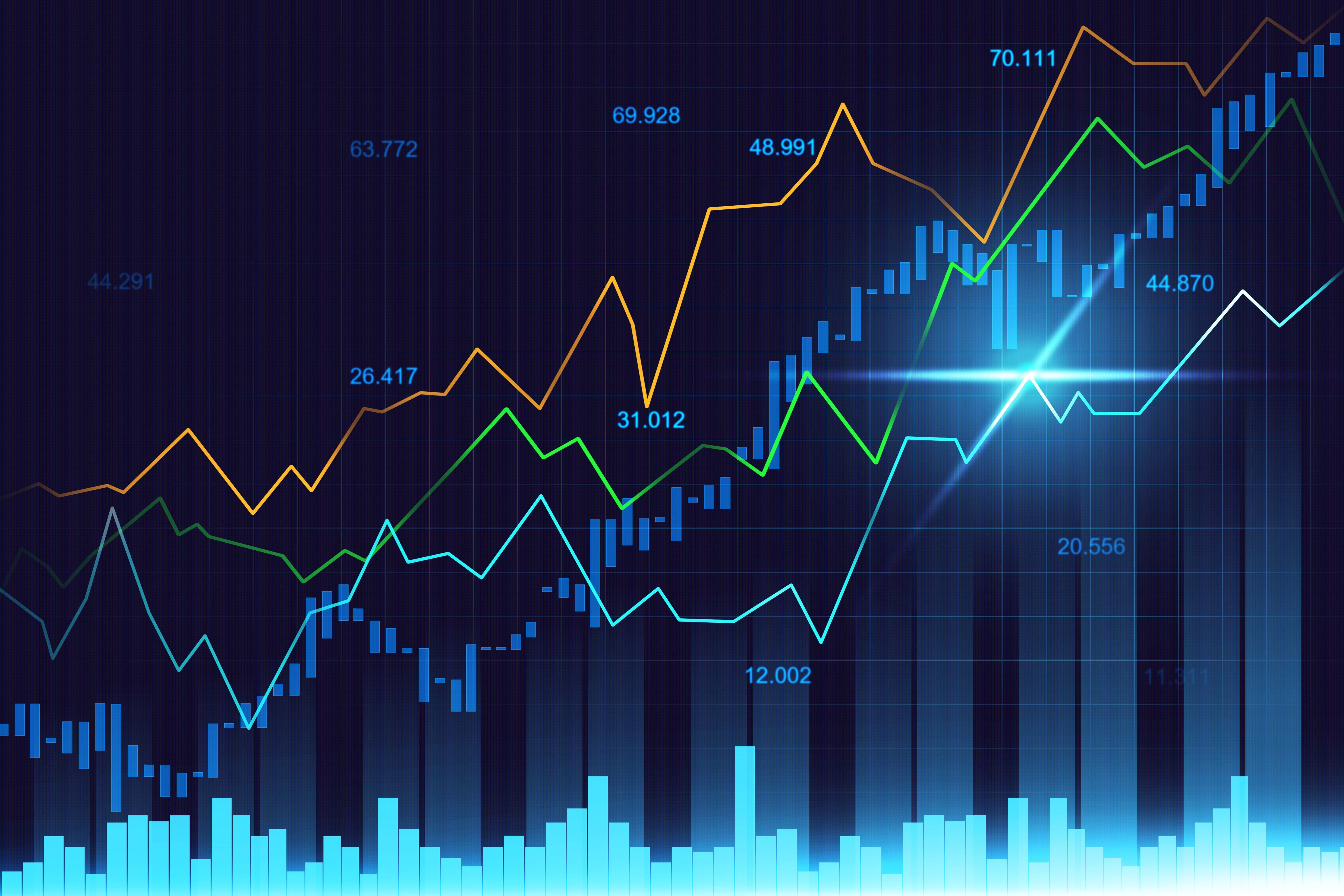 Trading Chart Wallpapers - 4k, HD Trading Chart Backgrounds on WallpaperBat