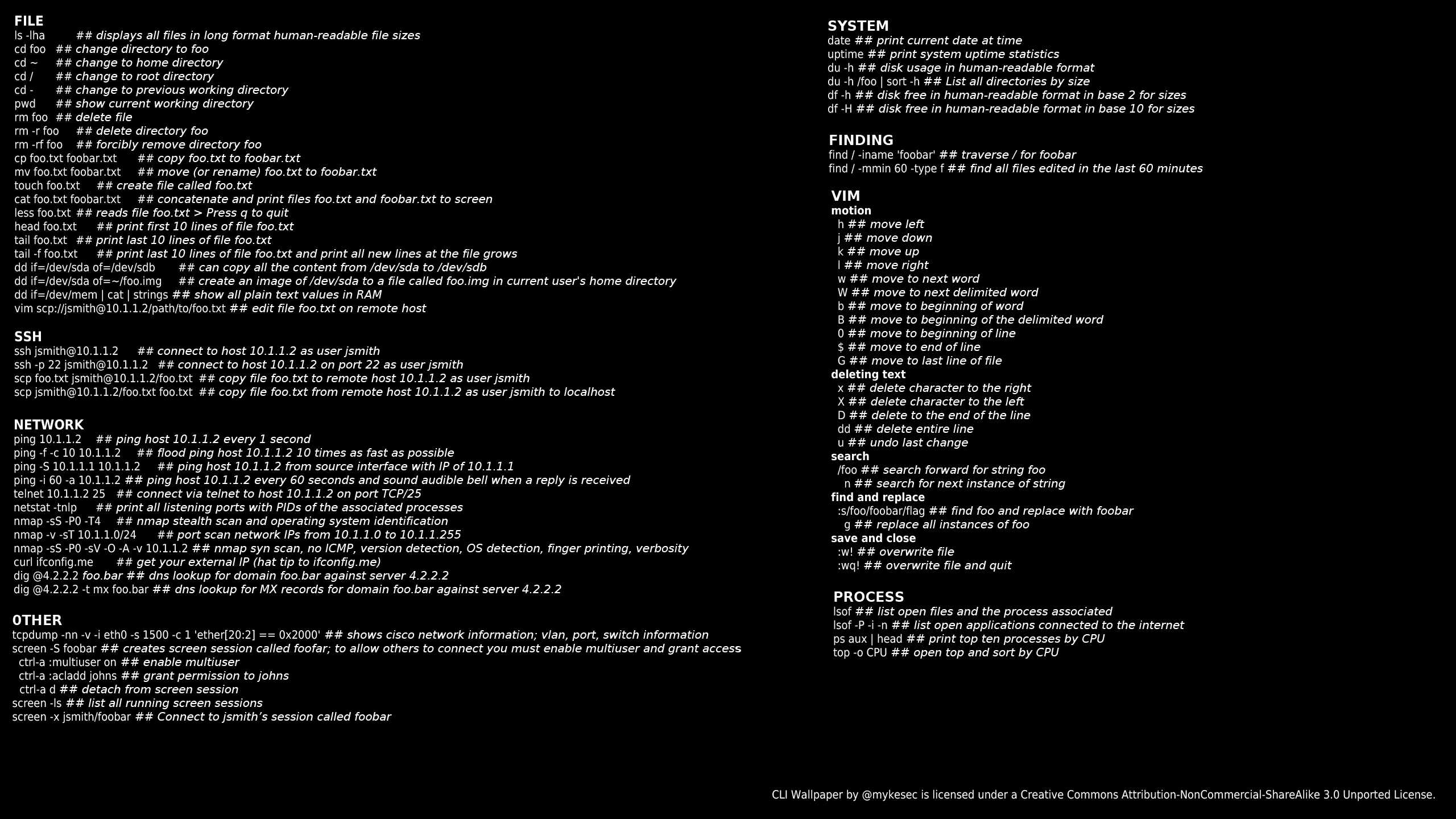 Programmer Cheat Sheet Wallpapers - 4k, HD Programmer Cheat Sheet ...