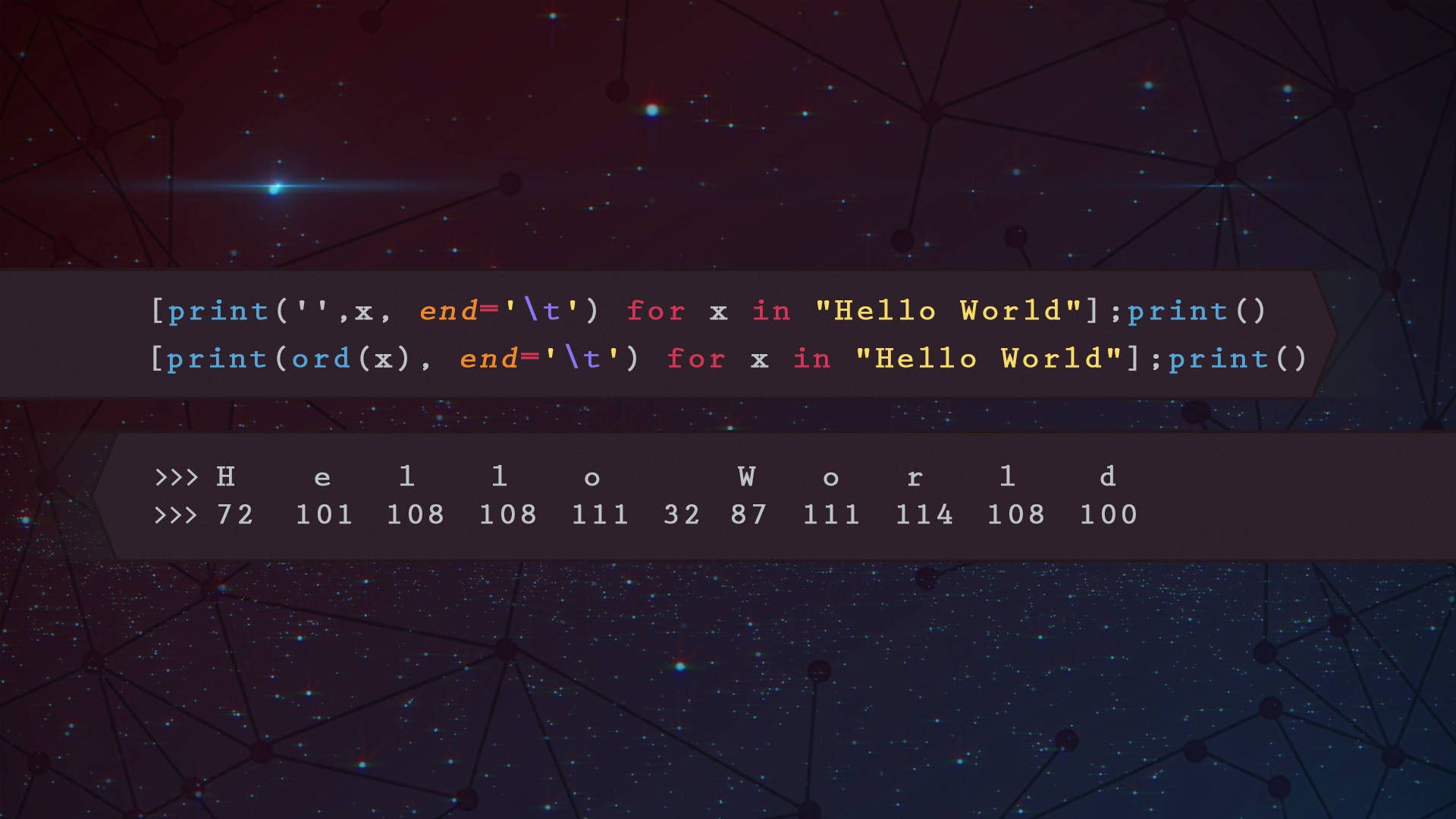 Programmers Wallpapers - 4k, HD Programmers Backgrounds on WallpaperBat
