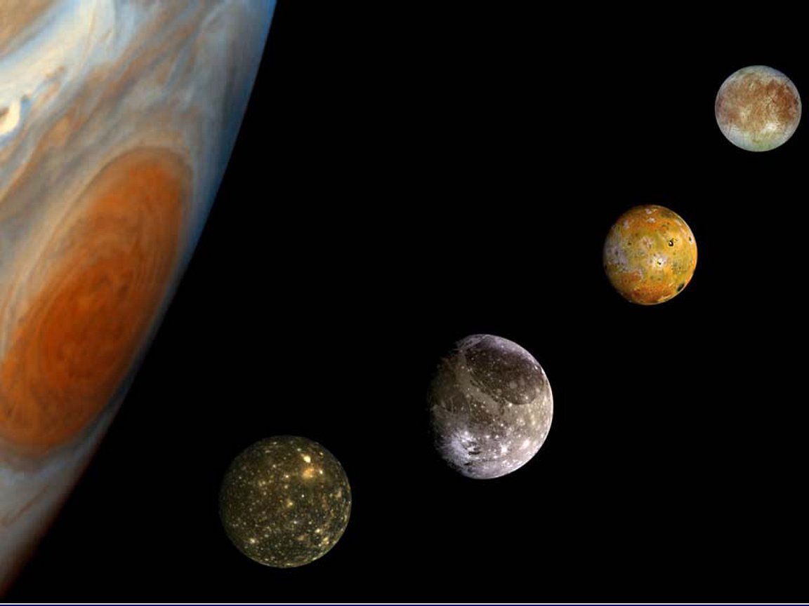 1152x864 Jupiter and Moons | Jupiter moons, Moon images, Solar system planets Wallpaper