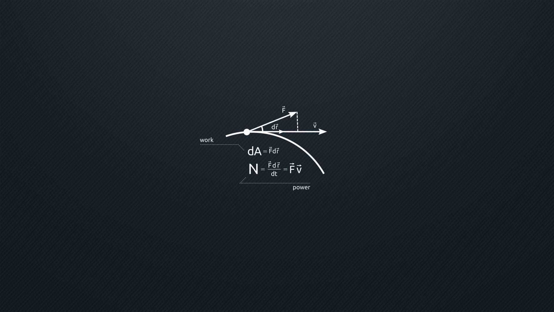 Trigonometry Wallpapers - 4k, HD Trigonometry Backgrounds on WallpaperBat