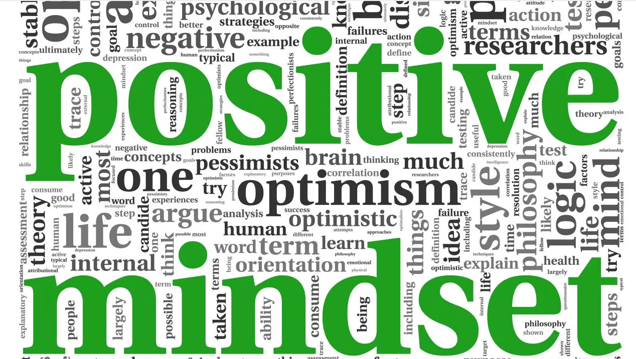 Wording. Обои think positive. Positive Mindset. The Psychology of thinking. Positive Psychology Concepts.