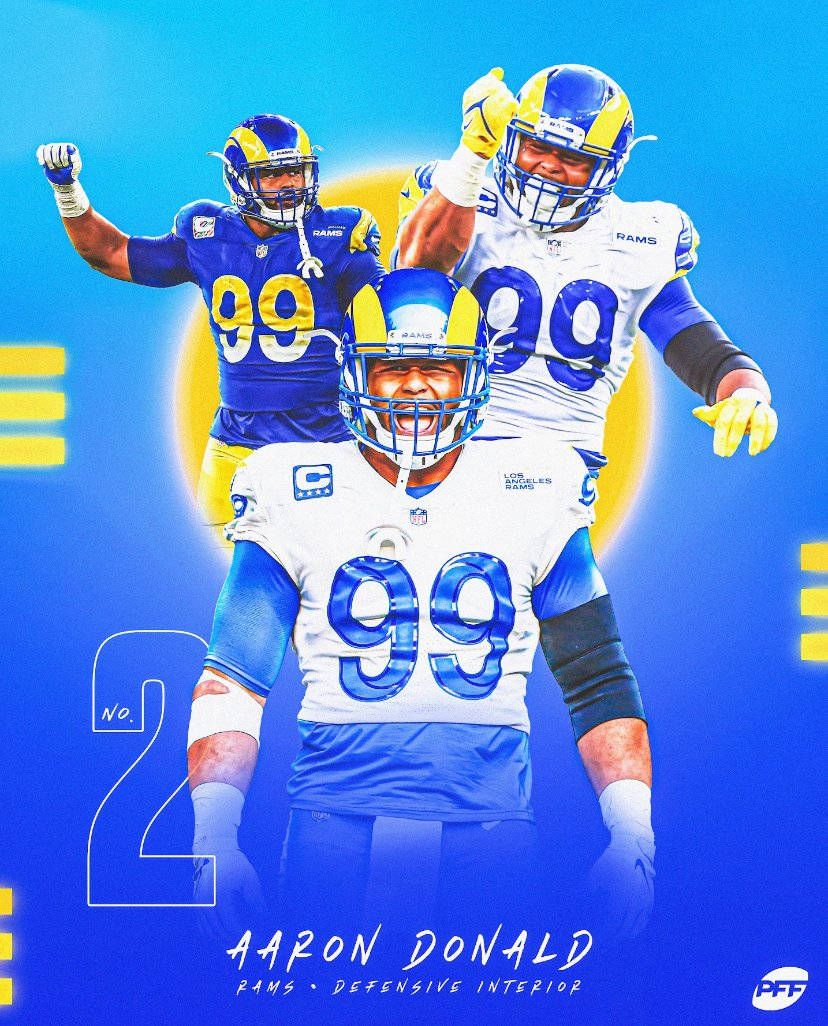 Aaron Donald Wallpapers - 4k, HD Aaron Donald Backgrounds on WallpaperBat