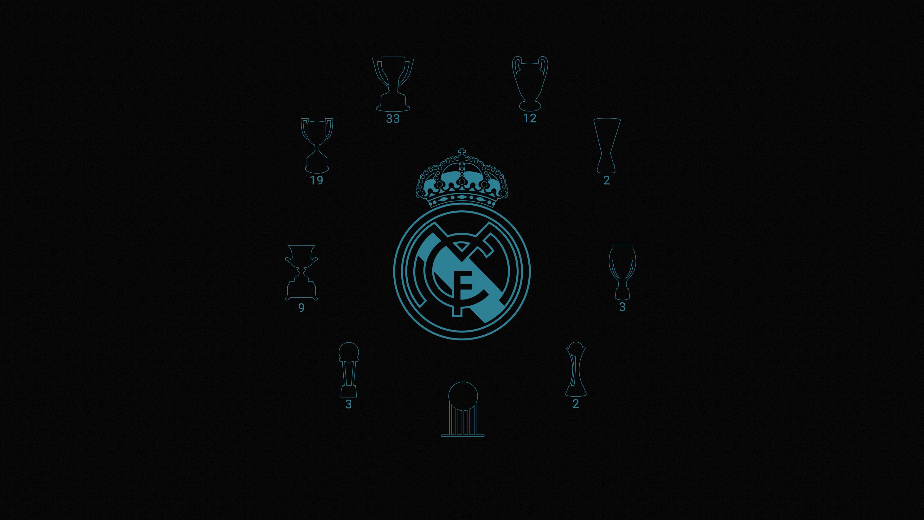 Real Madrid Wallpapers - 4k, HD Real Madrid Backgrounds on WallpaperBat