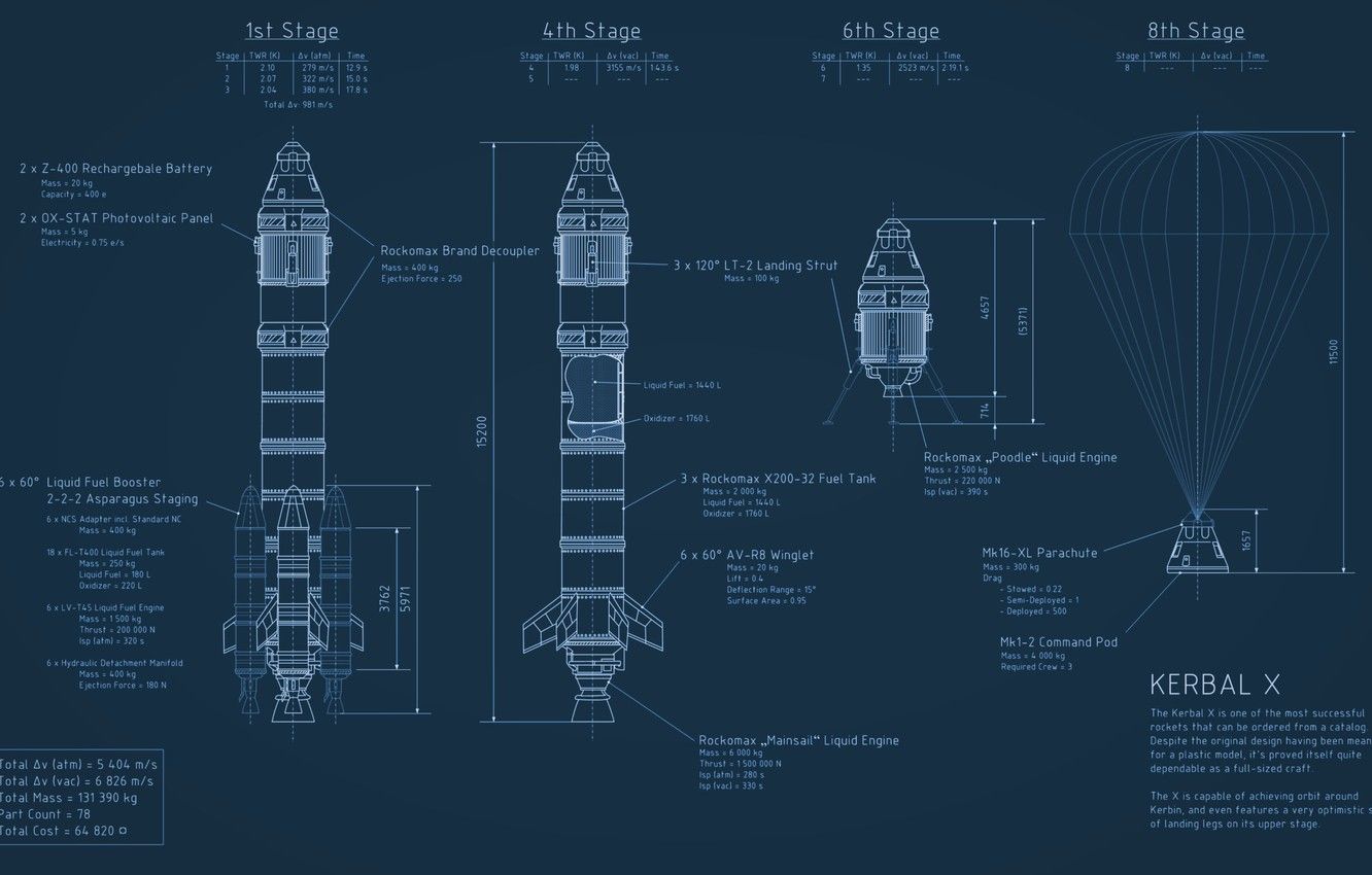 1332x850 Wallpaper space, program, kerbal, rocket, blueprint, spaceship ... Wallpaper