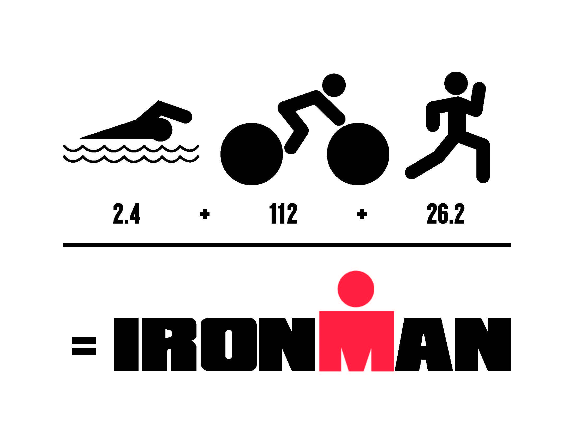 Ironman Triathlon Wallpapers 4k, HD Ironman Triathlon Backgrounds on