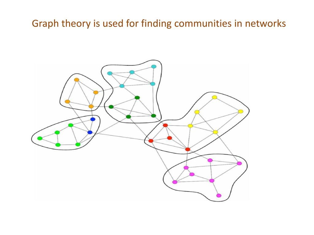 Graph theory wallpapers 4k hd graph theory backgrounds on wallpaperbat