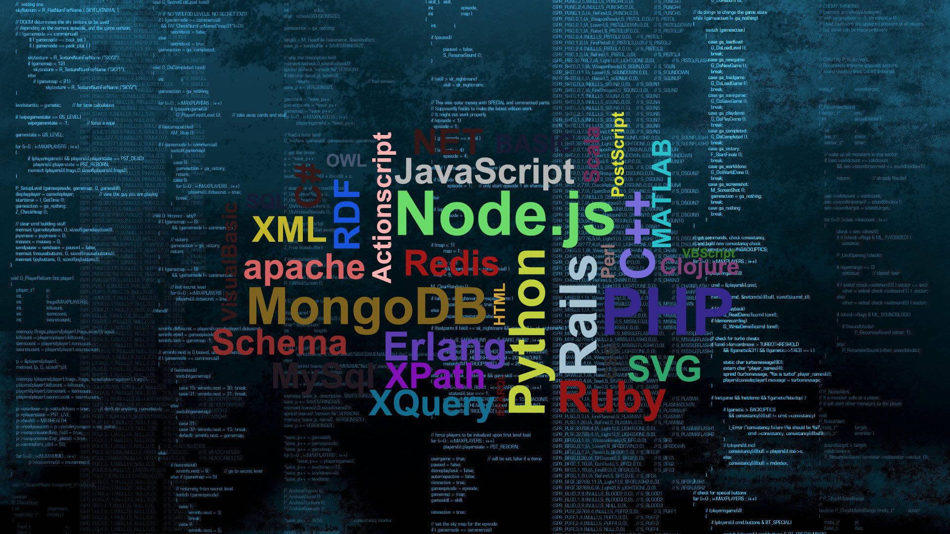 Java Programming Wallpapers - 4k, HD Java Programming Backgrounds on ...