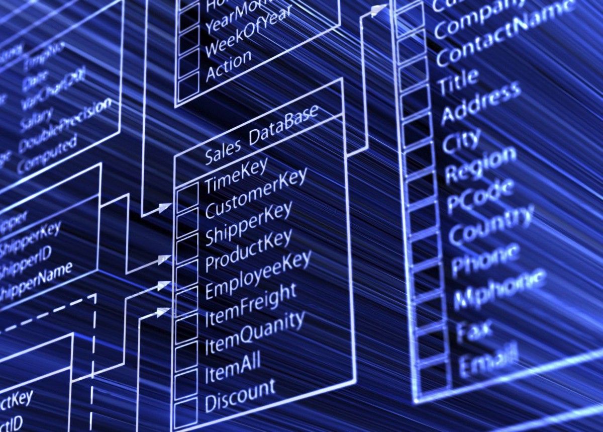 Sql wallpapers 4k hd sql backgrounds on wallpaperbat