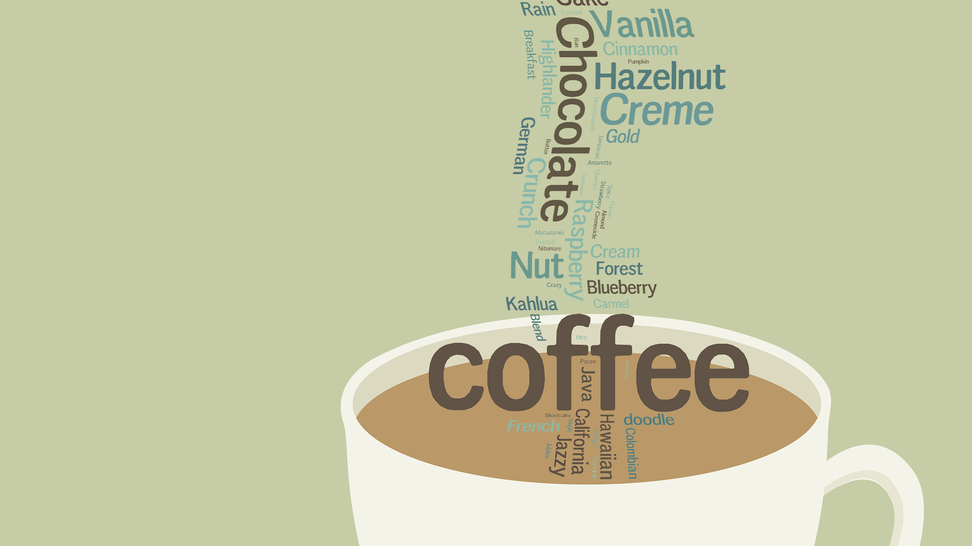 Minimalist Coffee Wallpapers - 4k, HD Minimalist Coffee Backgrounds on