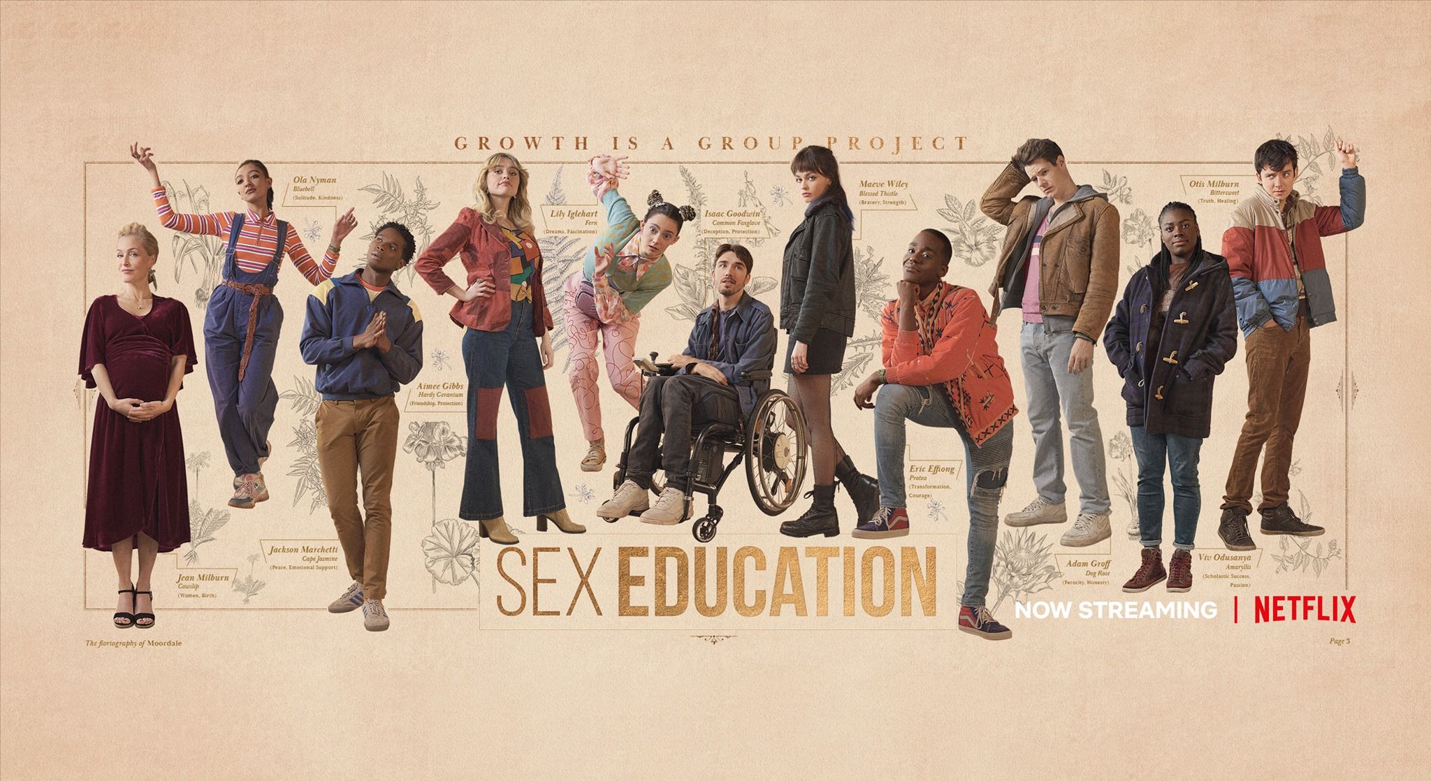 Sex Education Wallpapers 4k Hd Sex Education Backgrounds On Wallpaperbat 2128