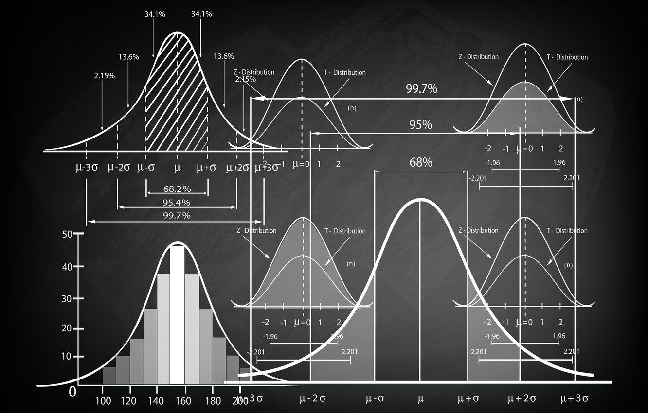 Mathematics and Statistics G114 - Durham University