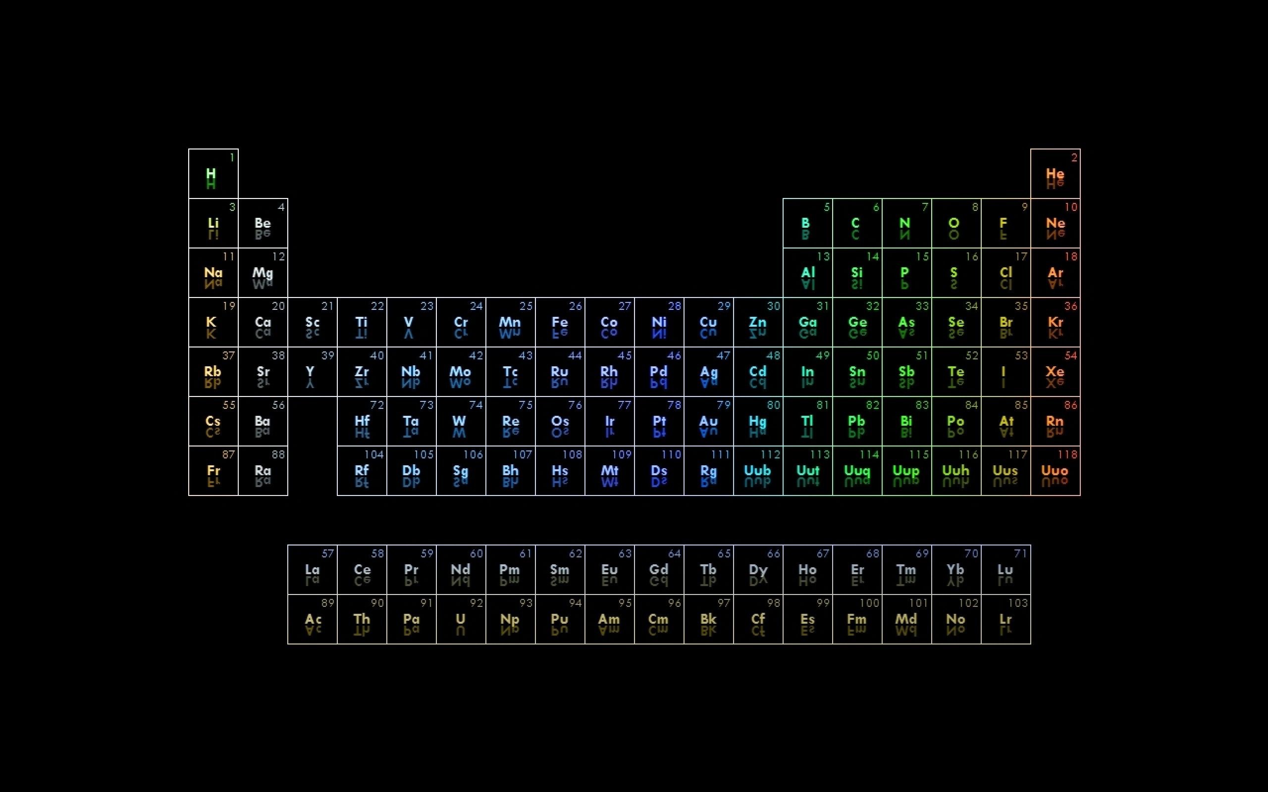 2560x1600 Periodic Table Wallpaper - Top Free Periodic Table Background on WallpaperBat