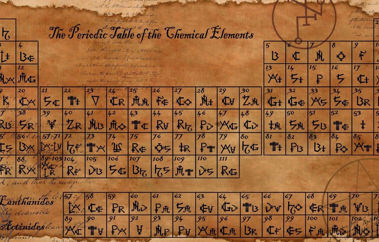 1332x850 Wallpaper sheet, elements, chemistry, vintage, Periodic, table of elements image for desktop, section стиль on WallpaperBat