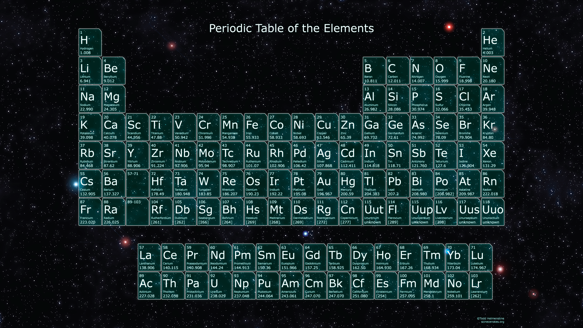 1920x1080 Free download Cool Periodic Table wallpaper with starfield background [1920x1080] <a href=