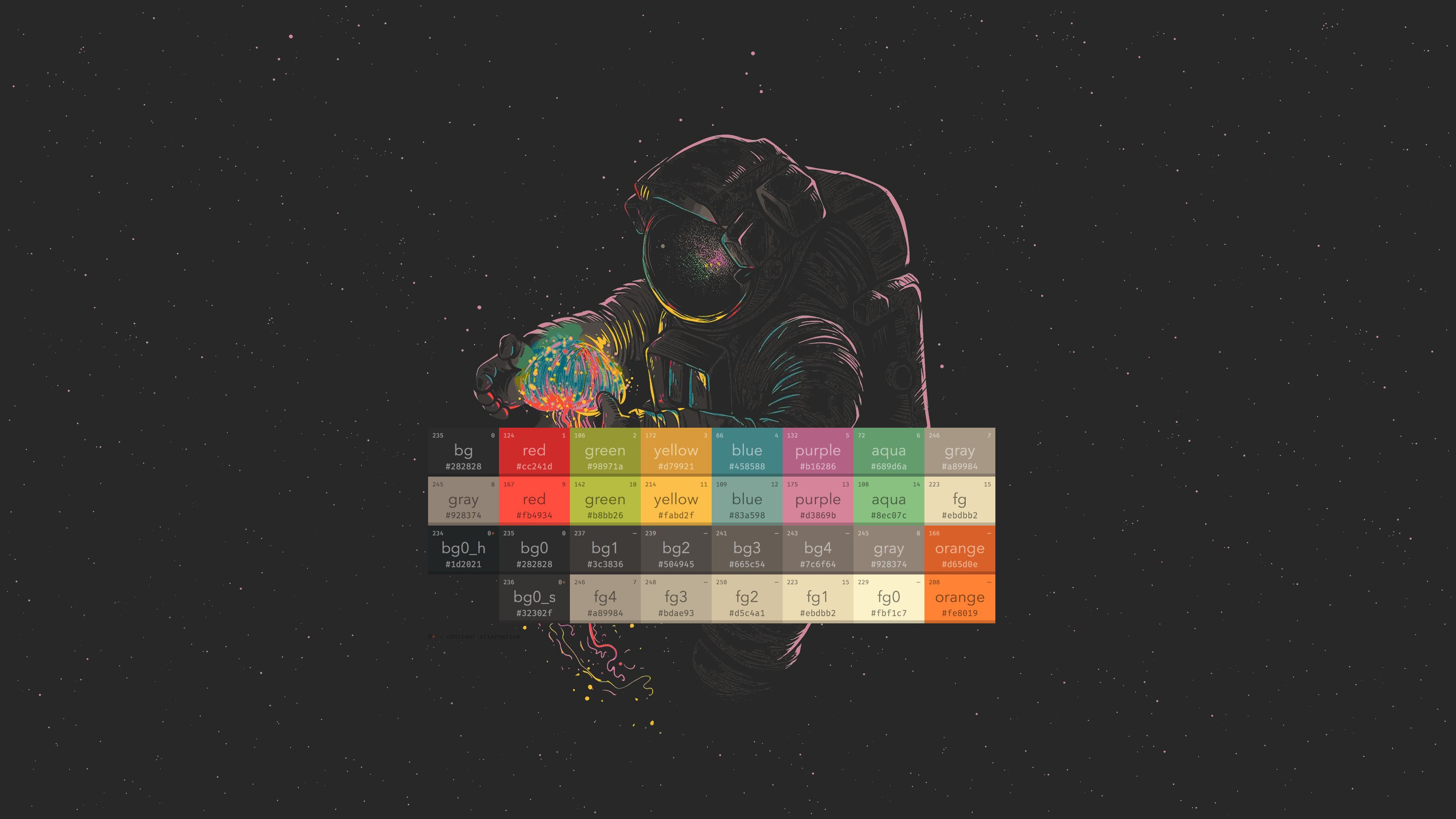 GitHub Wallpapers - 4k, HD GitHub Backgrounds on WallpaperBat