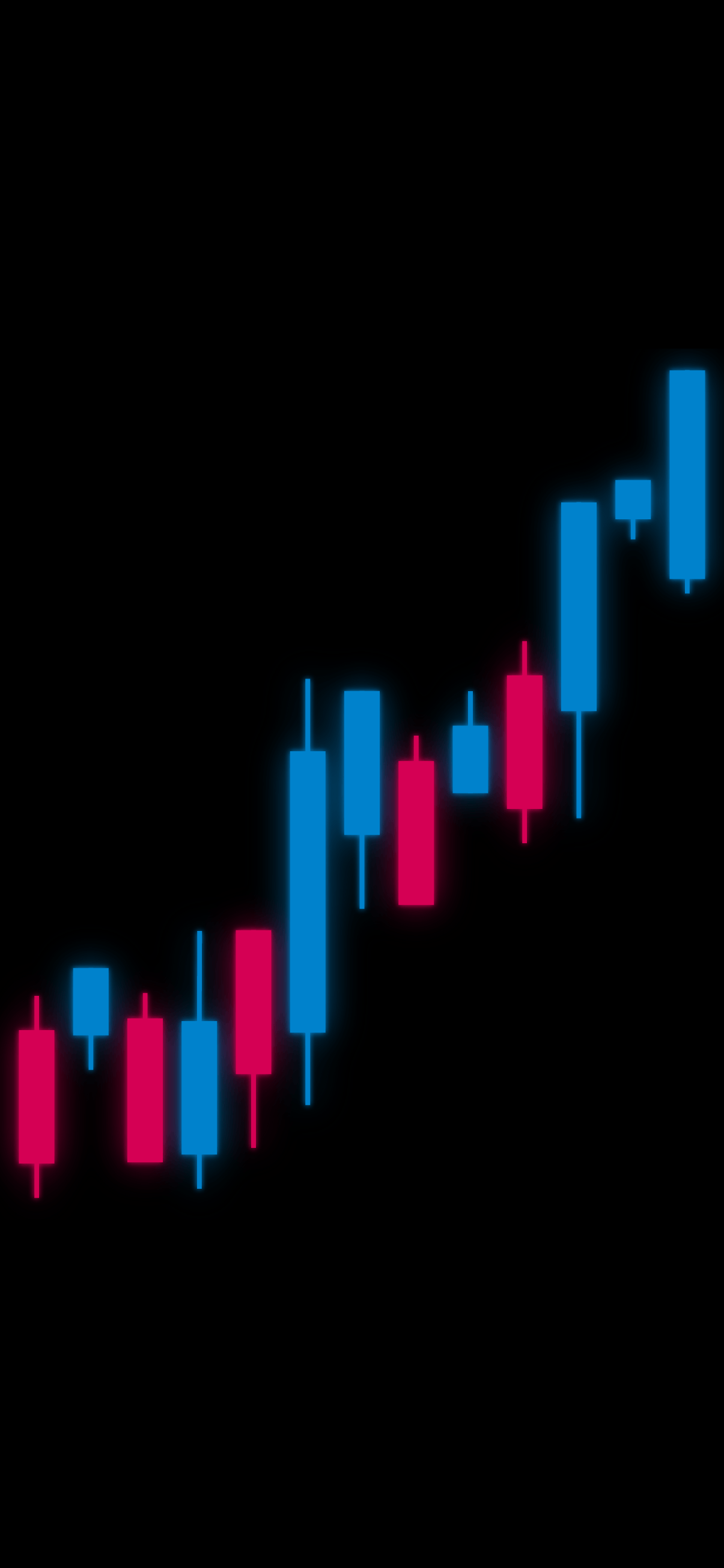 Chart Pattern Wallpaper 4k 