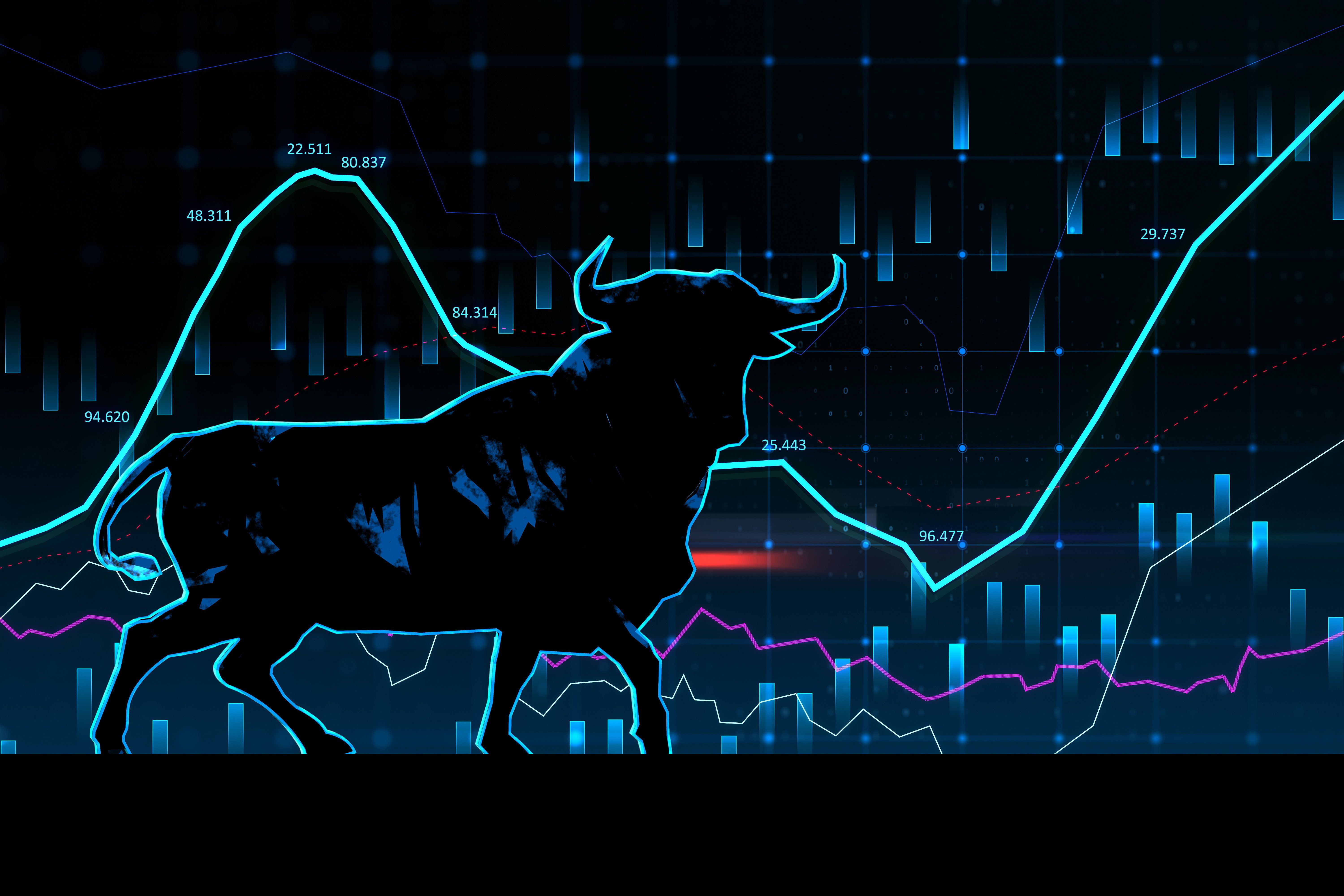 Bull Market Wallpapers - 4k, HD Bull Market Backgrounds on WallpaperBat