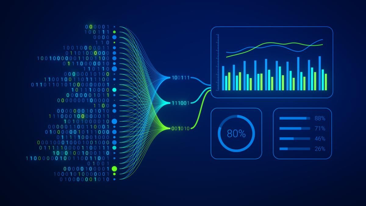 Data Analyst Wallpapers - 4k, HD Data Analyst Backgrounds on WallpaperBat