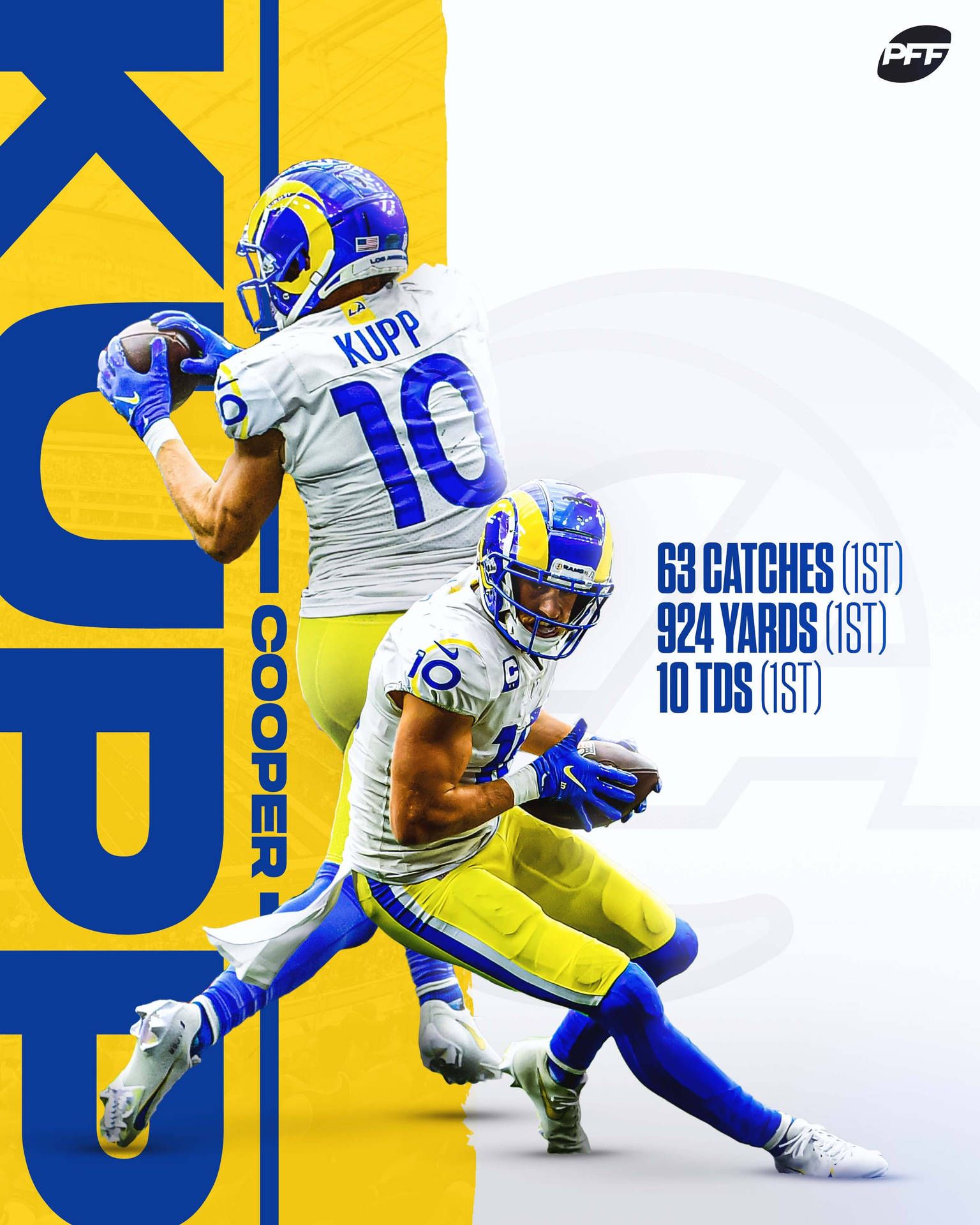 1536x1920 Download Cooper Kupp NFL LA Rams Stats ... Wallpaper