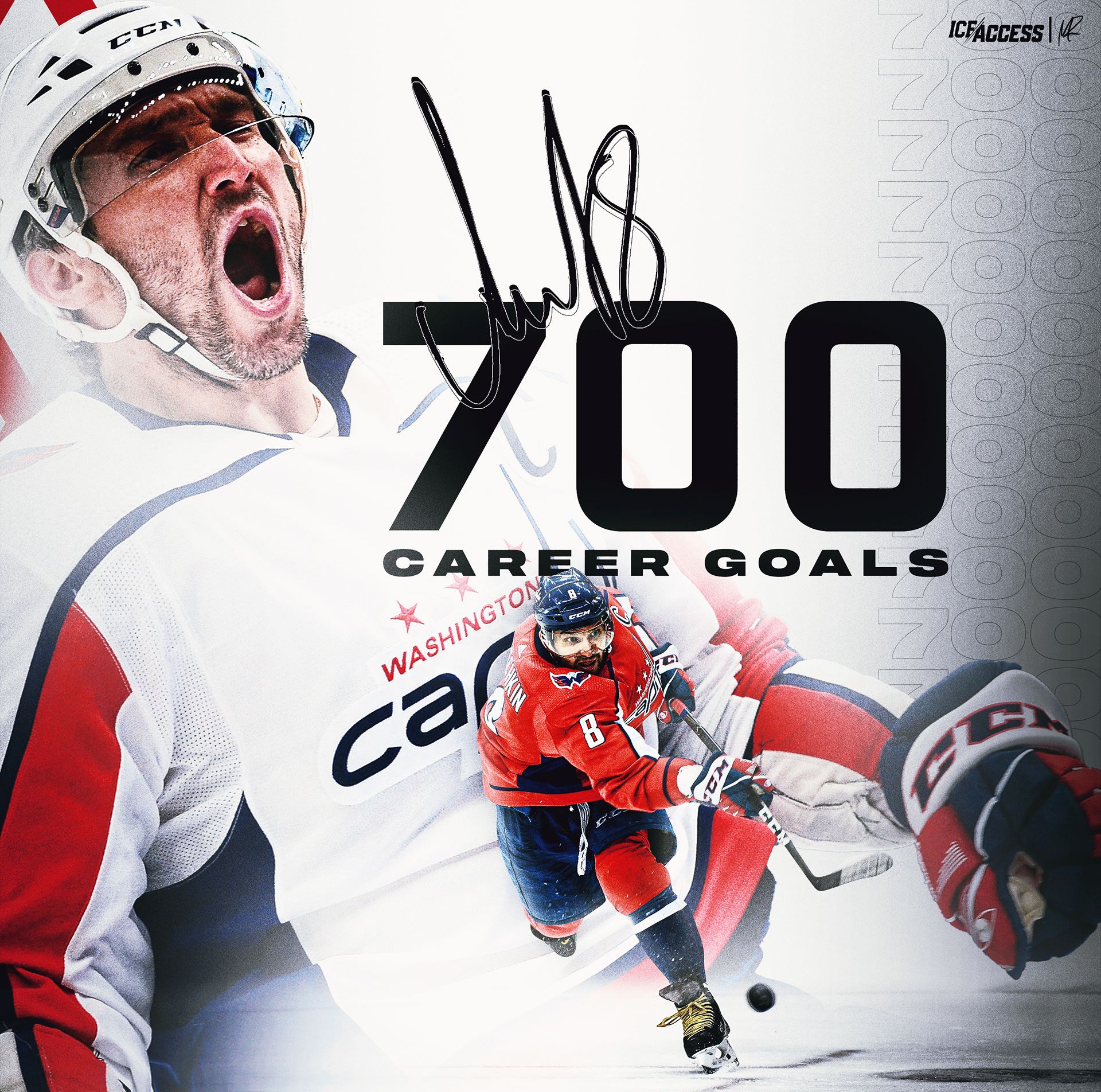 Alex Ovechkin Wallpapers 4k, HD Alex Ovechkin Backgrounds on WallpaperBat