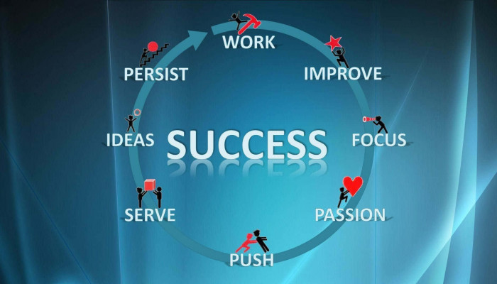 Success Desktop Wallpaper