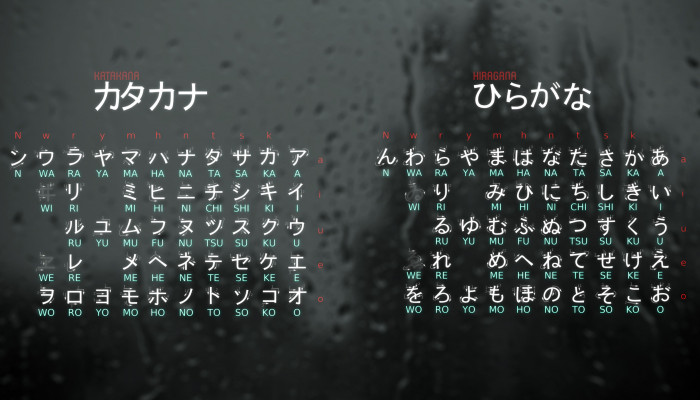 Hiragana Wallpaper